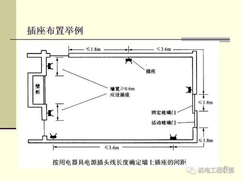 建筑电气设计施工技术指导与作图规范