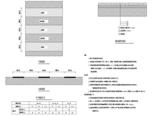 配套路网工程施工图设计含工程量清单2021