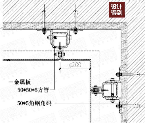 你们要的金属铝板工艺节点,都在这了