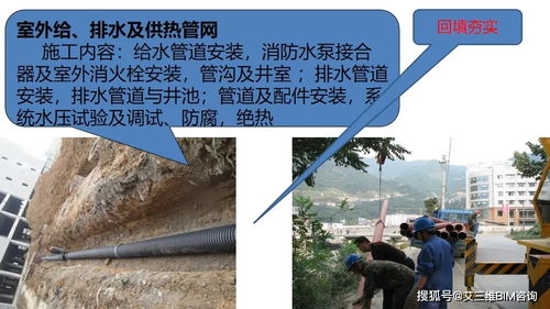 二次结构与装修施工过程技术与质量管理
