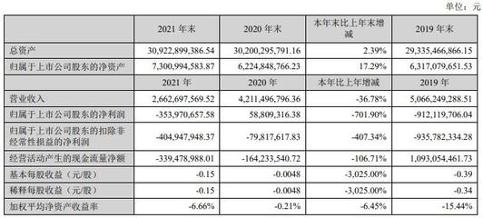 【图】深圳福田河生态修复 看完你还不知道怎么治河?