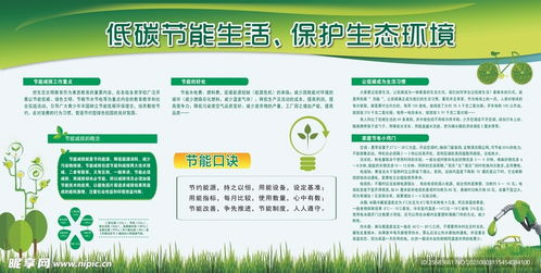 低碳节能生活 保护生态环境设计图