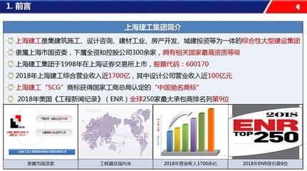 上海市绿色建筑协会