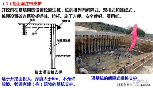 土方工程施工与质量控制,这篇讲得够全够彻底