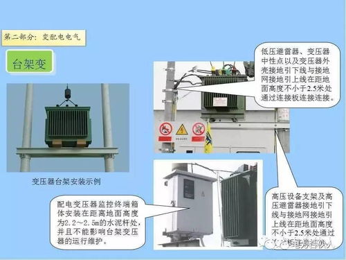 配网工程精细化设计施工的工艺标准