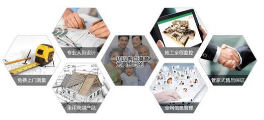 干货丨图解暖通人必知的焓湿图